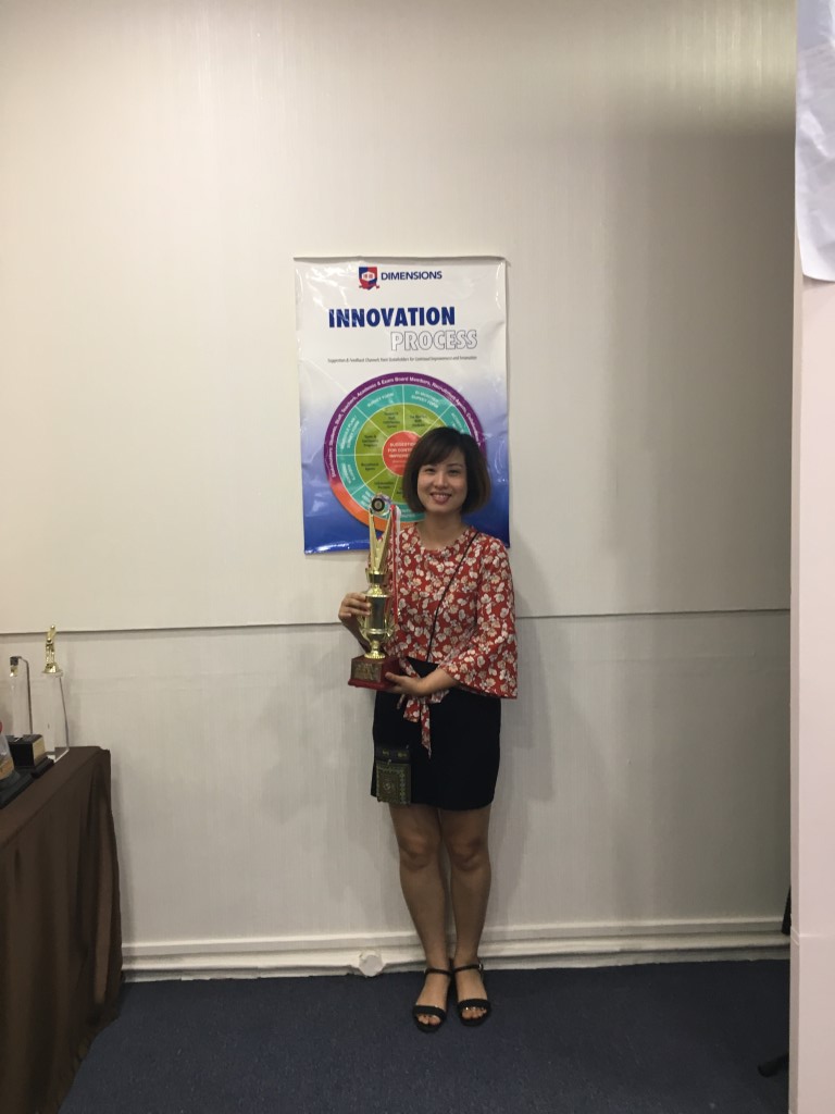 cup va danh hieu dimension